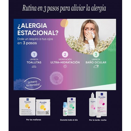 Kit Antialergias
